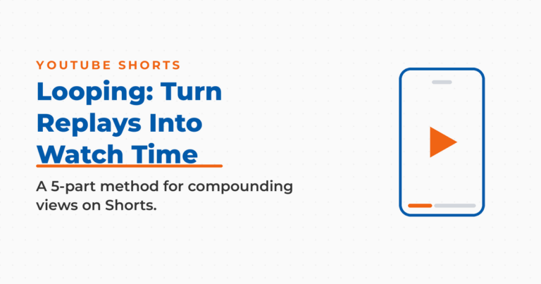 YouTube Shorts Looping featured graphic: turn replays into watch time with a 5-part method, shown beside a phone playing a vertical video.