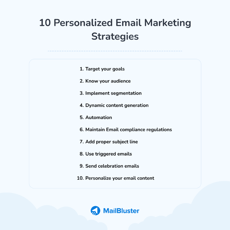 10 Personalized Email Marketing Strategies