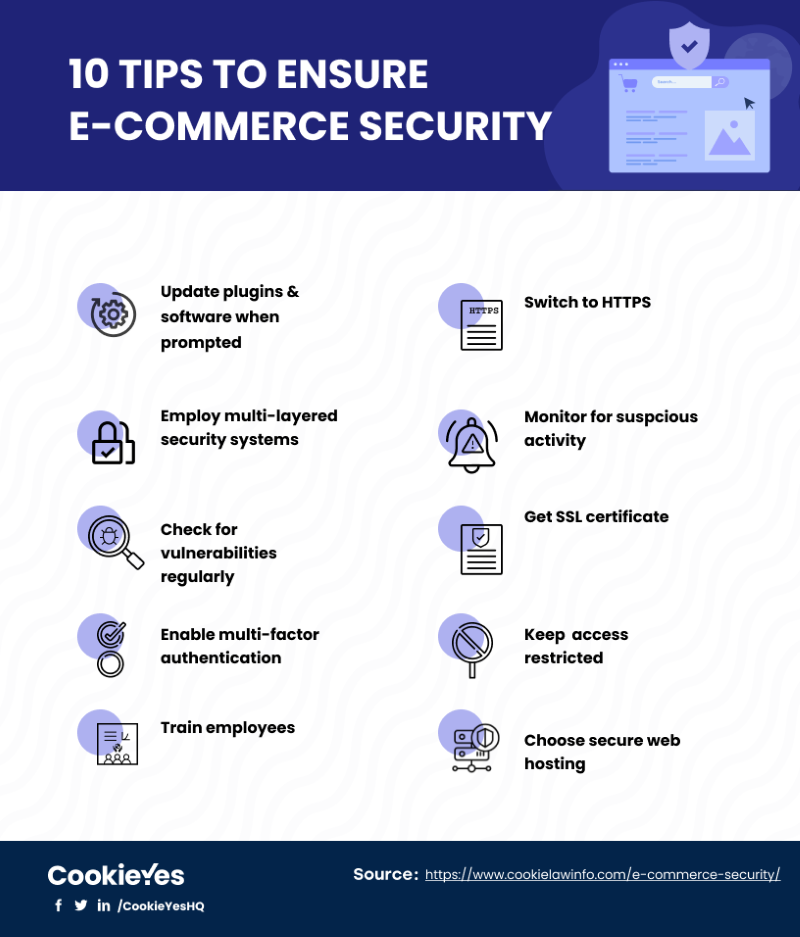 10 Tips to Ensure Ecommerce Security