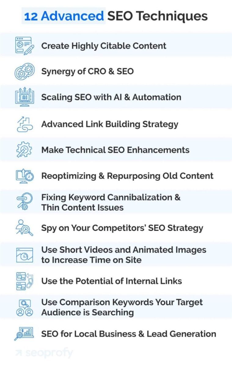 12 Advanced SEO Techniques