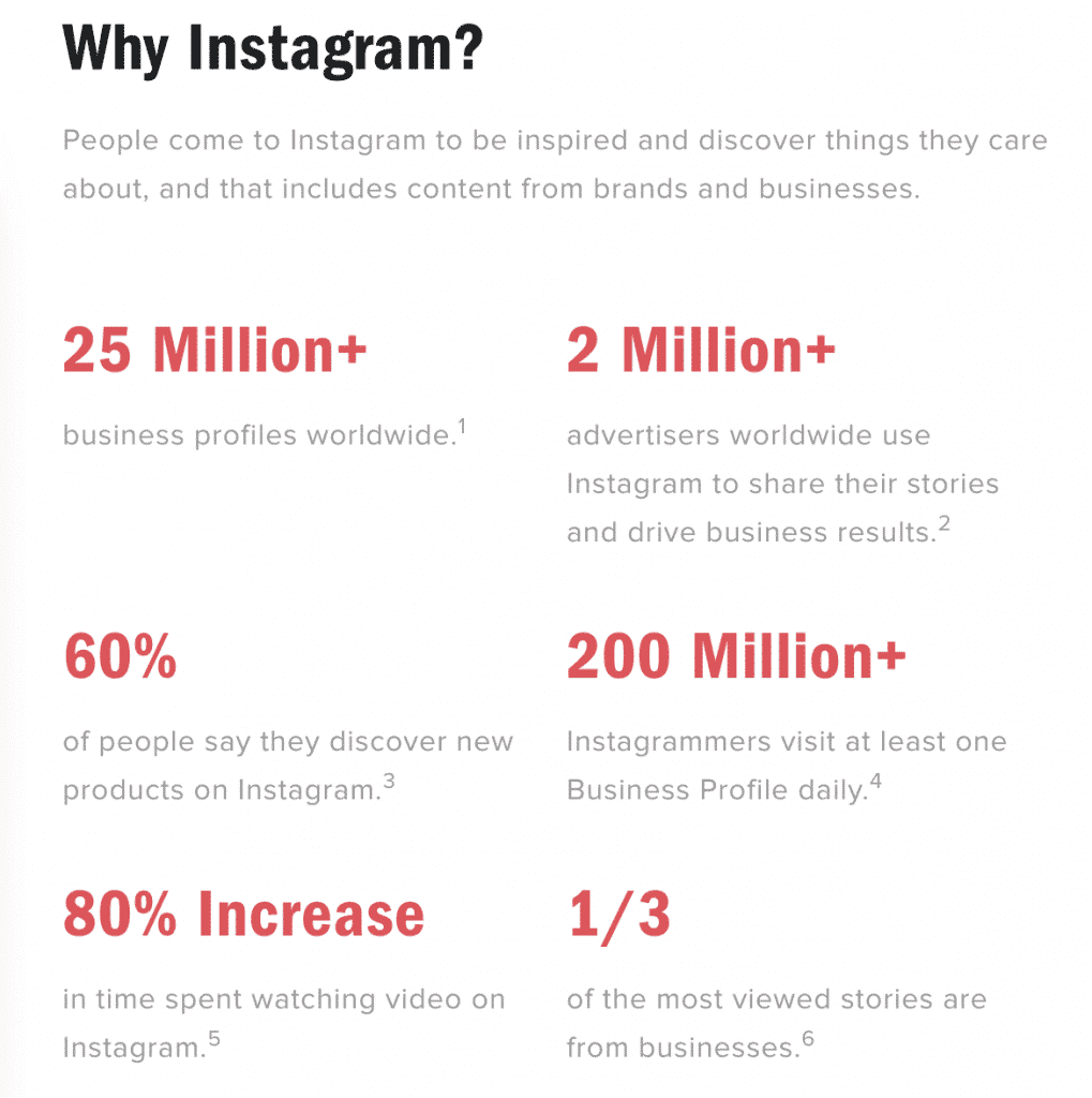 instagram statistics for businesses