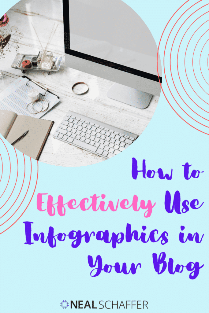 infographic blog post