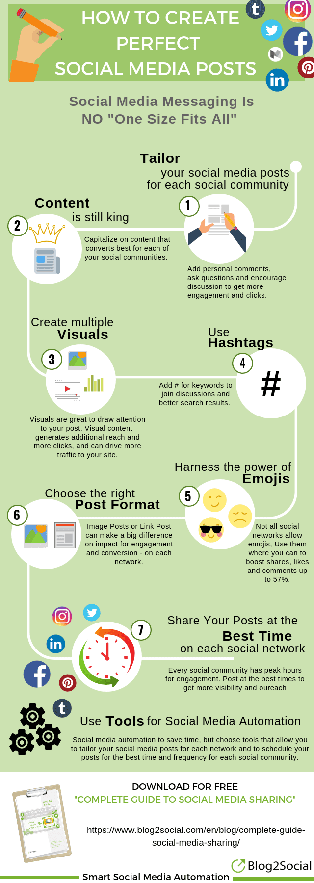 How to Optimize Your Social Media Channels Like a Boss  Social media  measurement, Social media schedule, Social media images