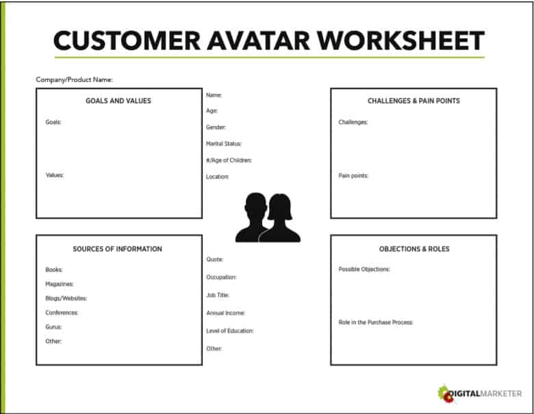 how-to-create-content-that-attracts-traffic-and-gets-your-business-leads