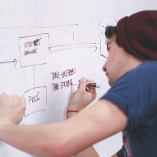 How to Create Content That Gets Leads