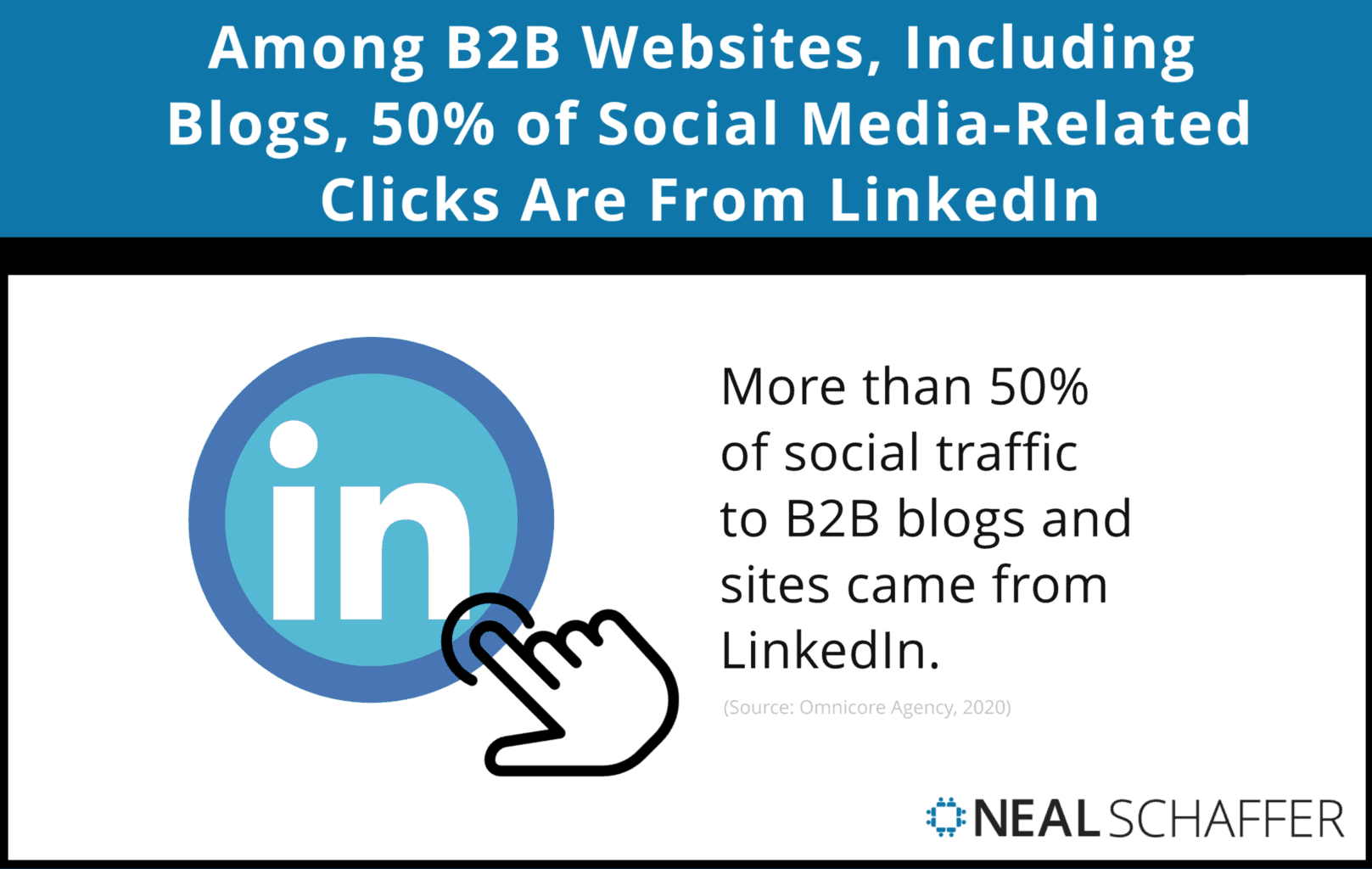 The Top 21 LinkedIn Statistics Your Business Needs to Understand in 2021