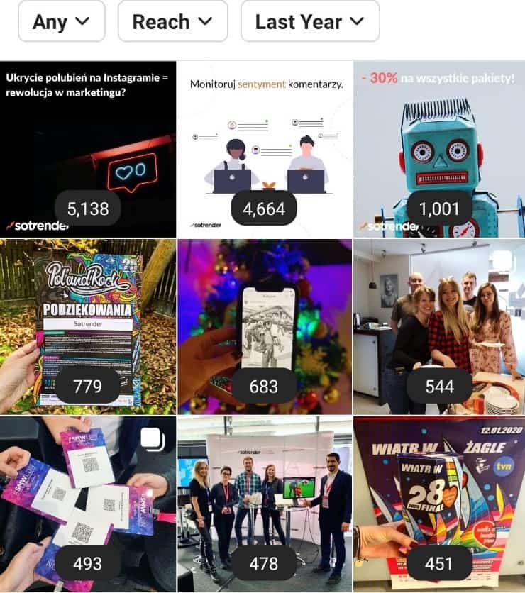 best posts in Instagram Insights by reach