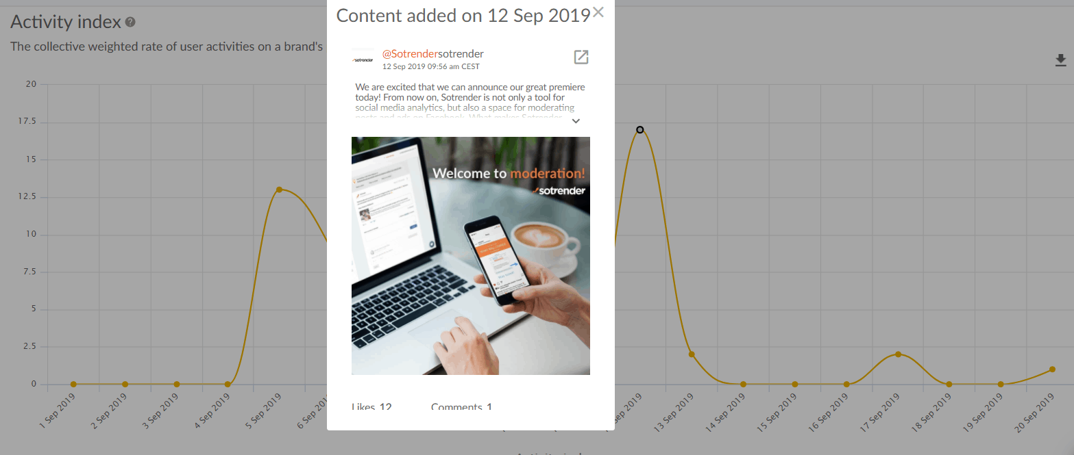 Instagram post activity analysis in Sotrender