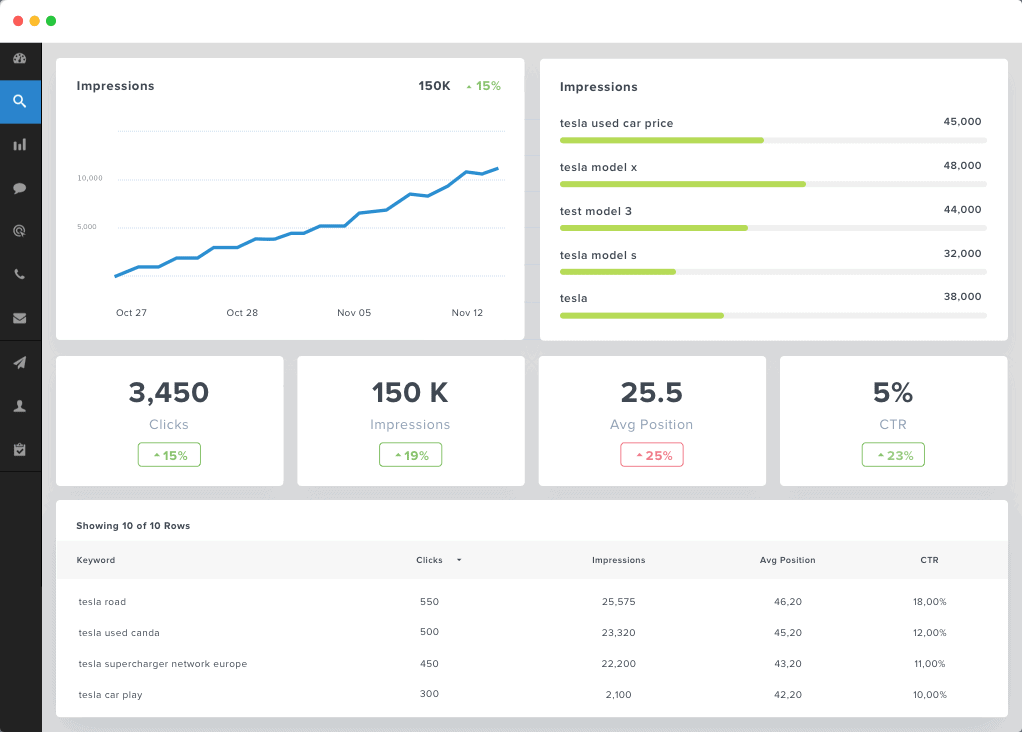 Google Search Console