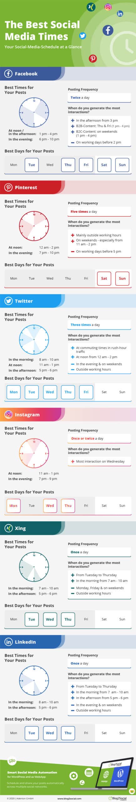 Best times for social media posts