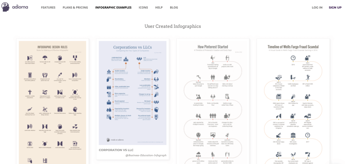 Adioma user-generated infographics