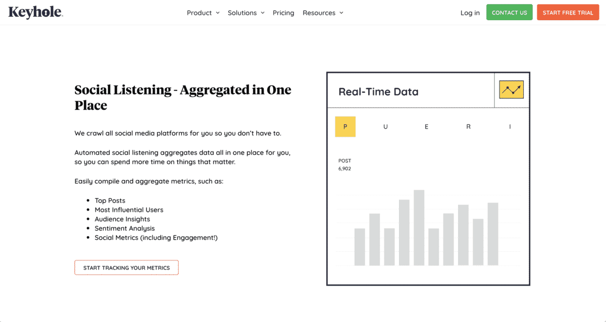 social listening tools example