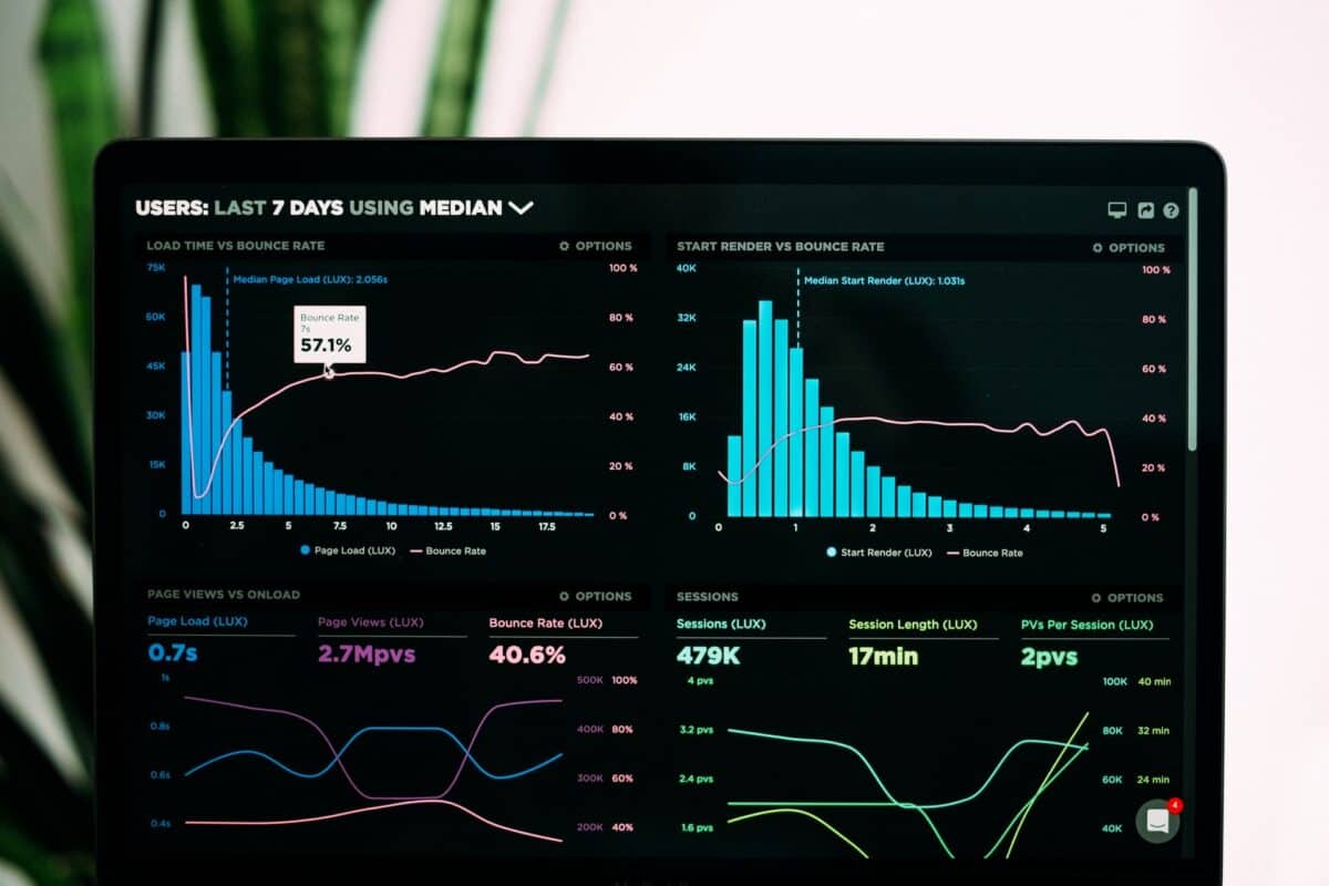 10 Content Audit Questions to Find Growth Potential in Your Content Marketing