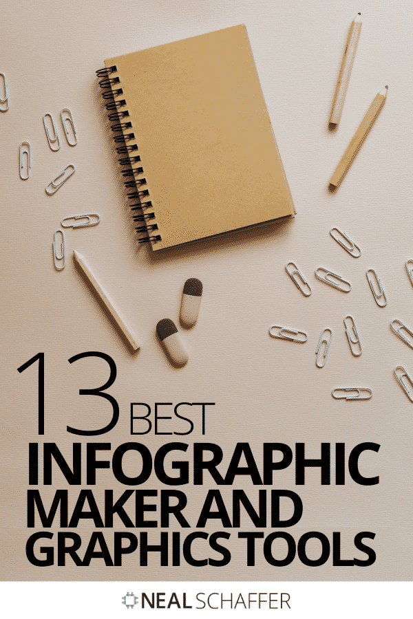 The 13 Best Infographic Maker and Graphics Tools for Your Marketing