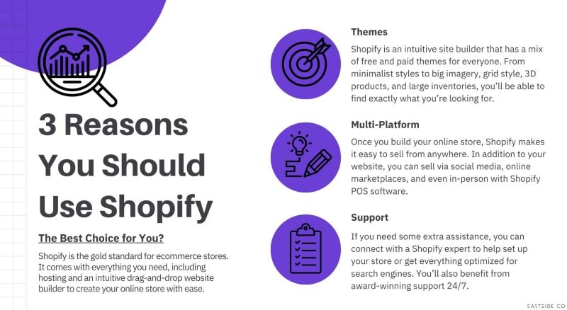 3 Reasons You Should Use Shopify