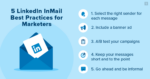 What is the InMail on LinkedIn? How InMail Credits Work