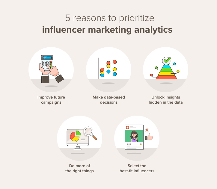 5 Reasons to Prioritize Influencer Marketing Analytics