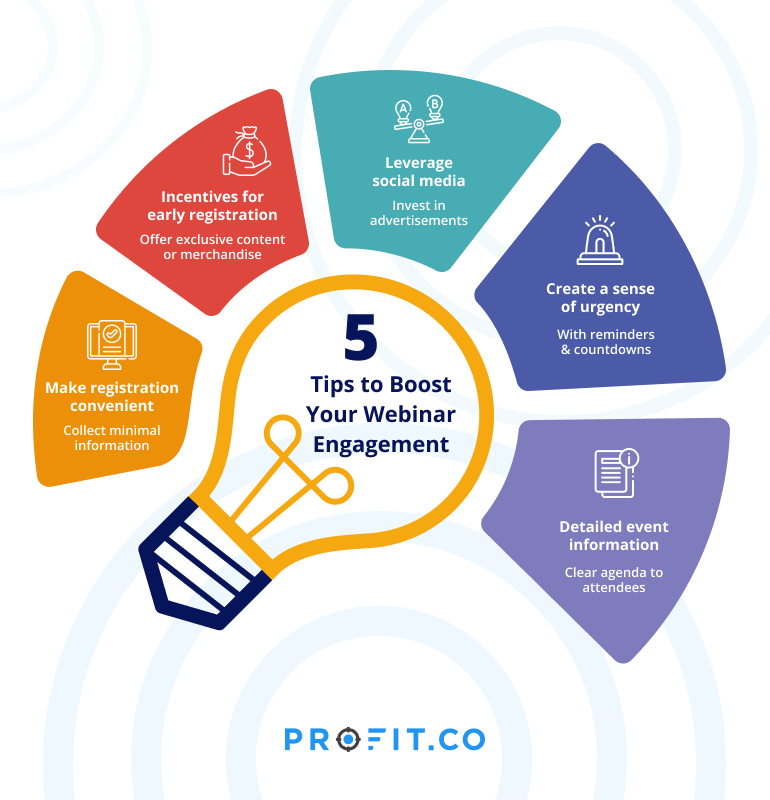 5 Tips to Boost Webinar Engagement