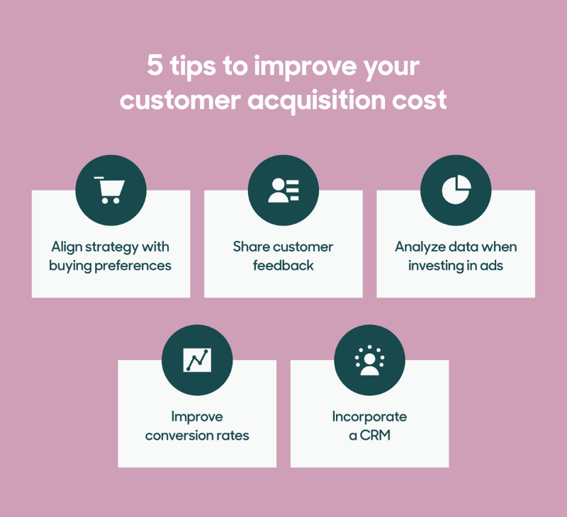 5 Tips to Improve Customer Acquisition Cost