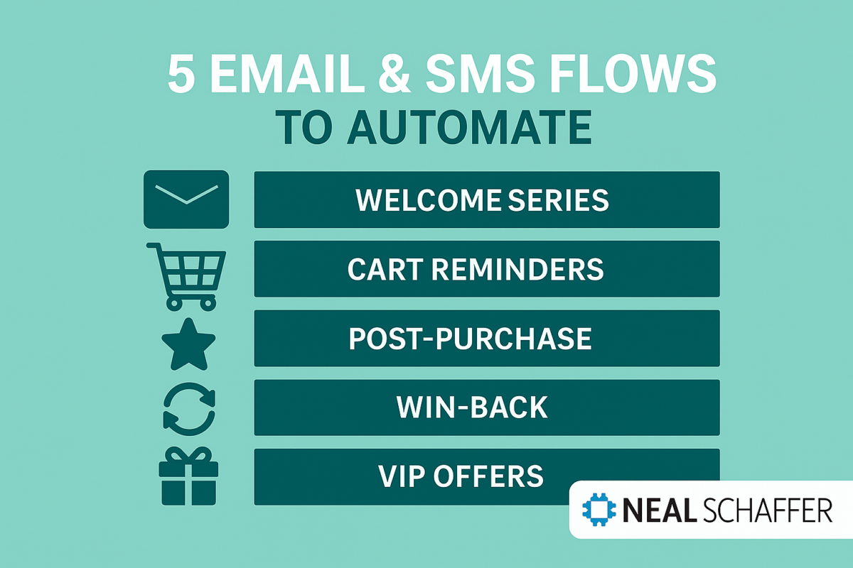 5 email and sms flows to automate