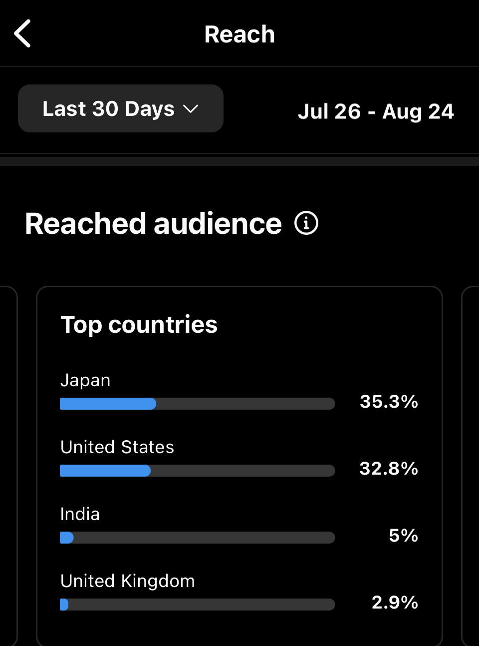 20 Best Social Media Analytics Tools for Your Marketing in 2026