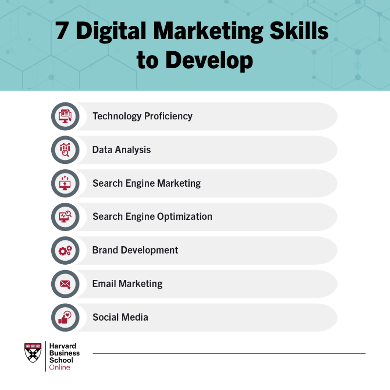 7 Digital Marketing Skills to Develop