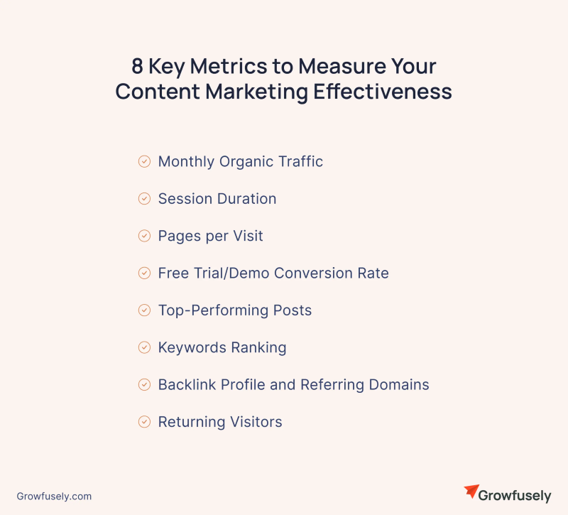 8 Key Metrics to Measure Your Content Marketing Effectiveness