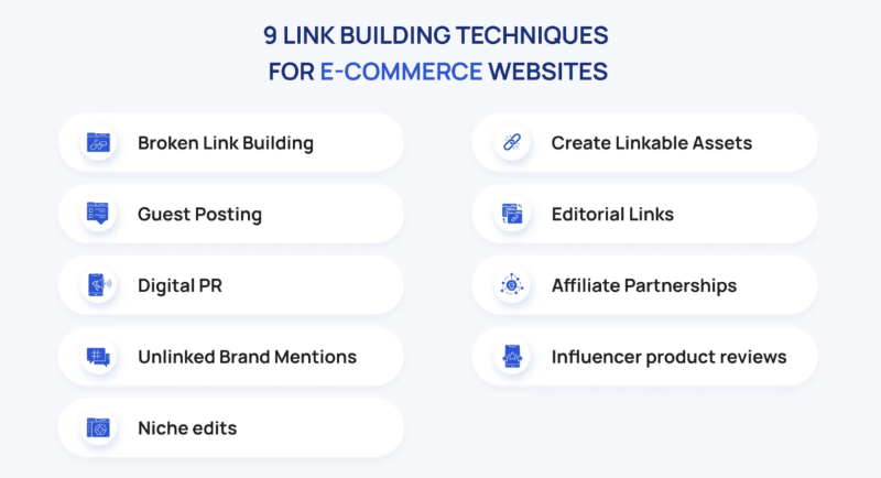 9 Link Building Strategies for Ecommerce Websites