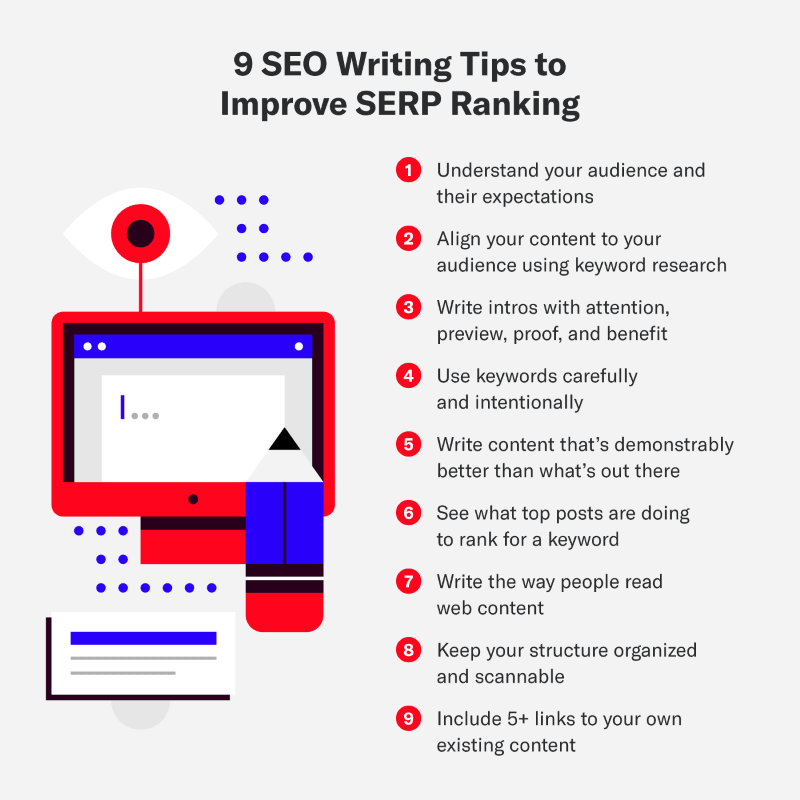 9 SEO Writing Tips