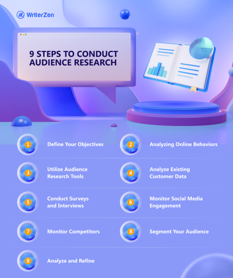 How to Create a Social Media Content Strategy Guide for 2026