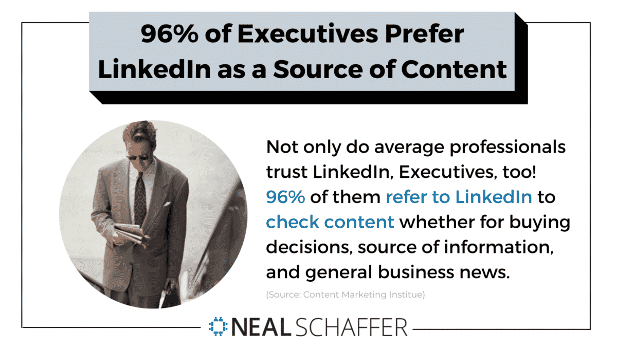 96% of executives turn to LinkedIn as their preferred content source.