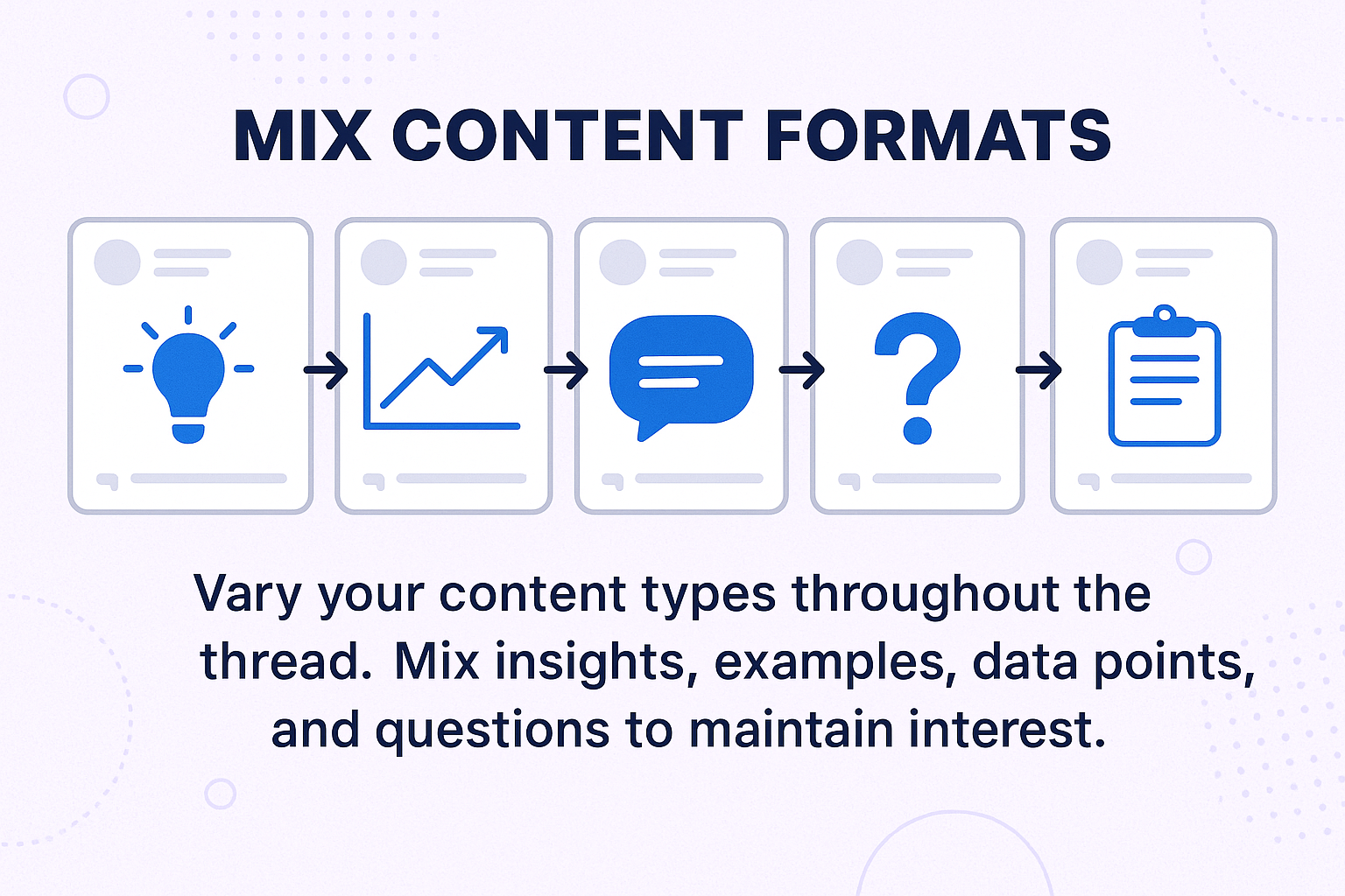 Thread visualization showing varied content types: insights, data, examples, questions, and summaries