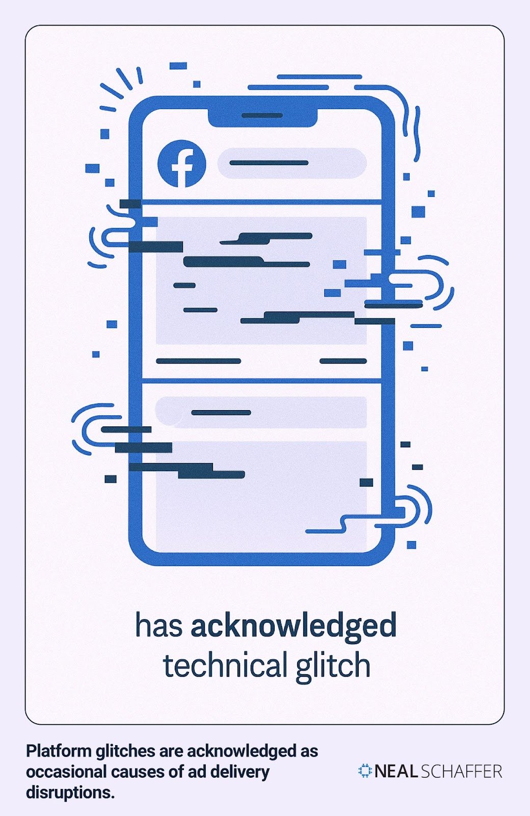 Stylized illustration of a mobile phone with Facebook logo experiencing technical difficulties. Device outline shows glitch effects, pixelation, and various interface elements suggesting system malfunction. Caption indicates platform glitches are acknowledged as occasional causes of ad delivery disruptions.