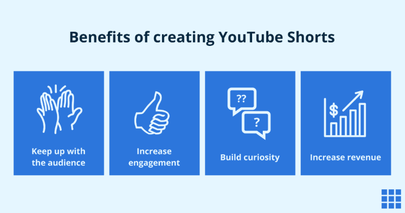 Benefits of Creating YouTube Shorts