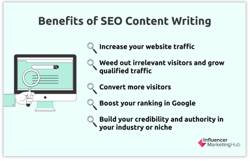 Benefits of SEO Content Writing