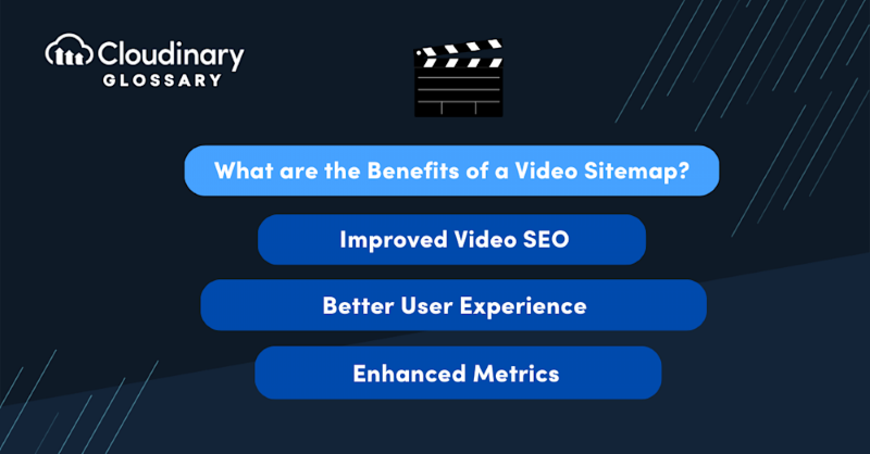 Benefits of Video Sitemap