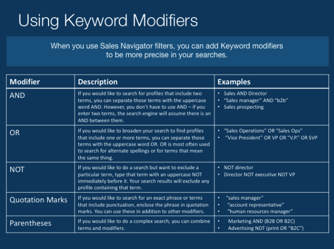 LinkedIn Boolean Search Keyword Modifiers