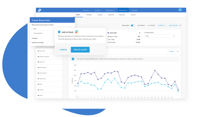 BuzzSumo