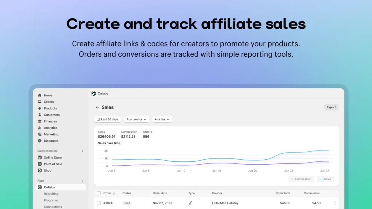 create and track affiliate sales through Shopify Collabs