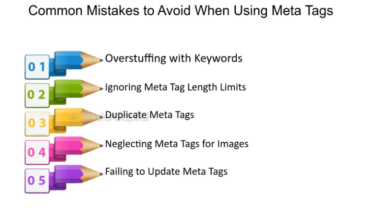 Ultimate Guide to Meta Tags for SEO (Real-World Best Practices)