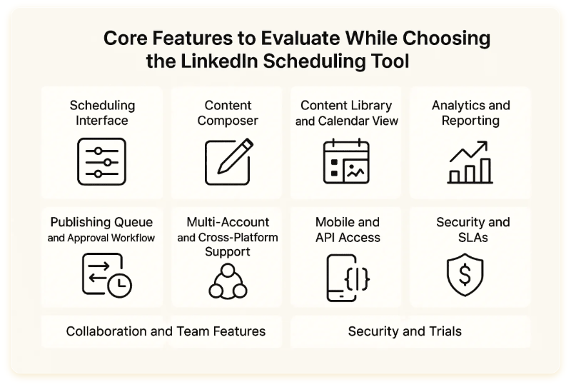 Core Features to Evaluate When Choosing Scheduling Tools