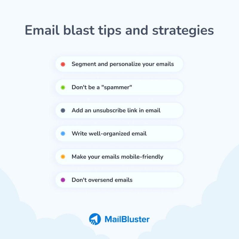 Email Blast Tips and Strategies