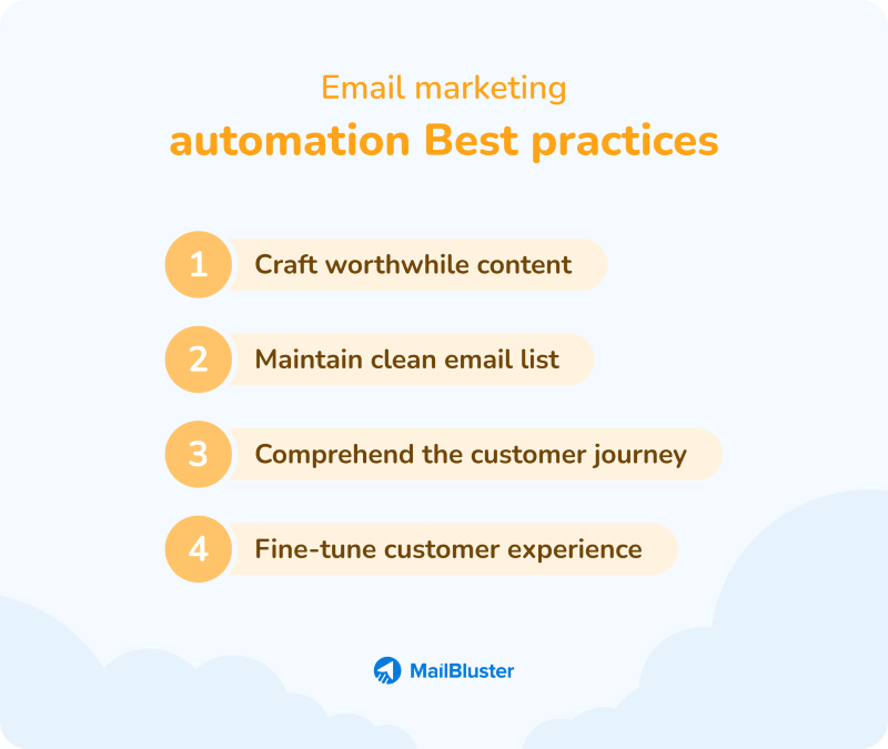 Email Marketing Automation Best Practices
