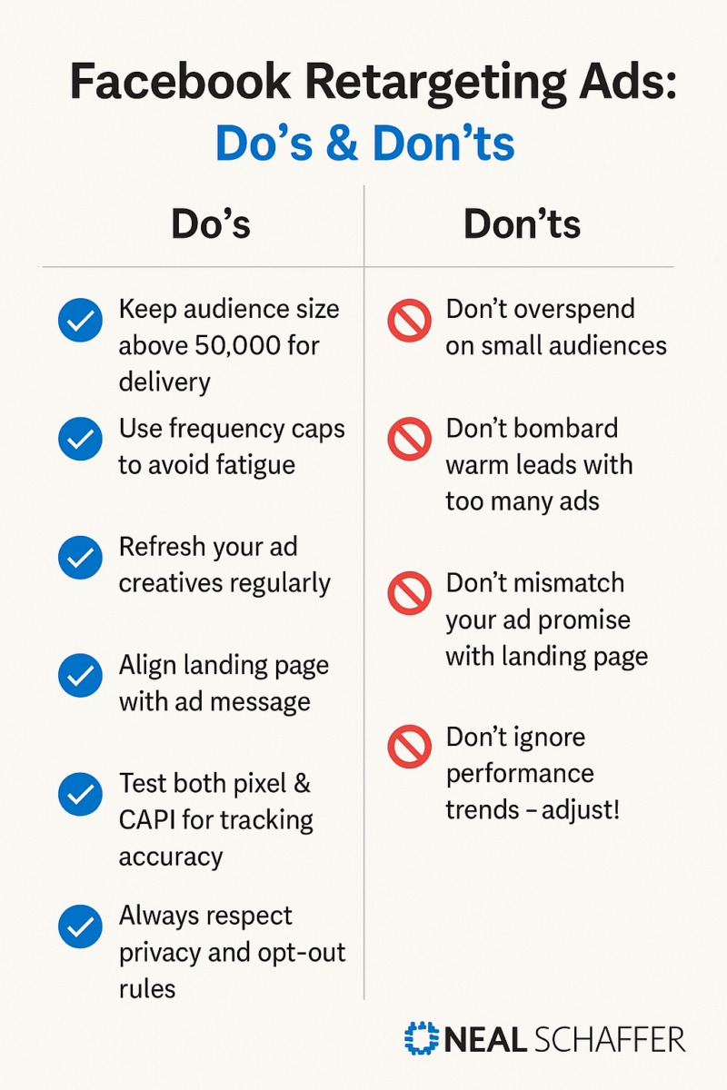 facebook retargeting ads do's and dont's checklist