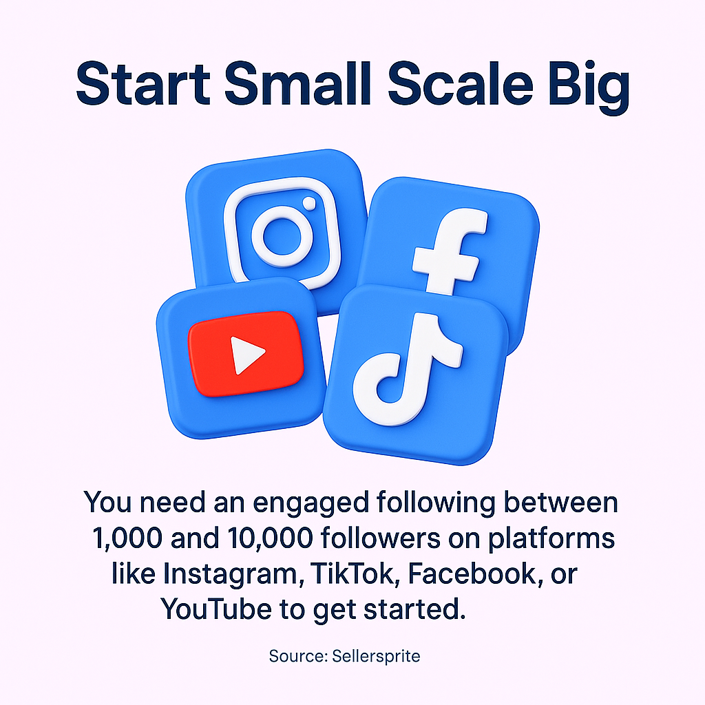 Amazon’s program is built for creators with engaged audiences of just 1,000 to 10,000