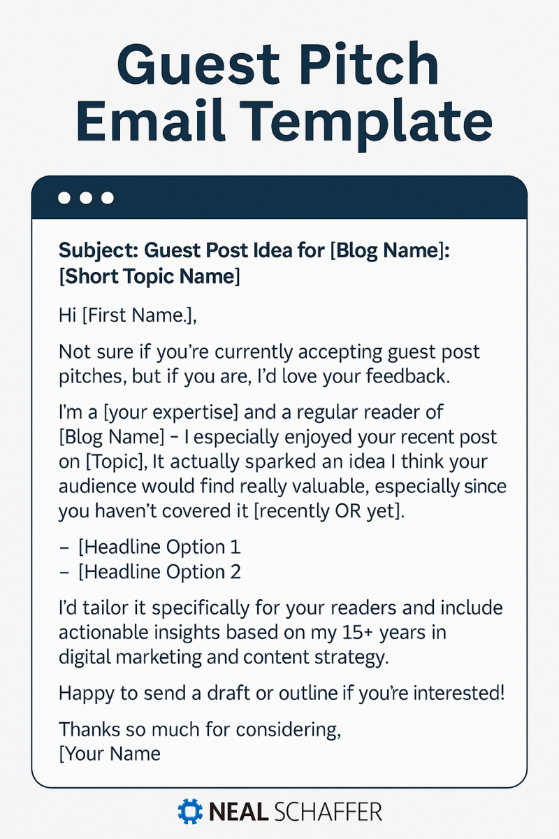 My Go-To Email Guest Pitch Template: