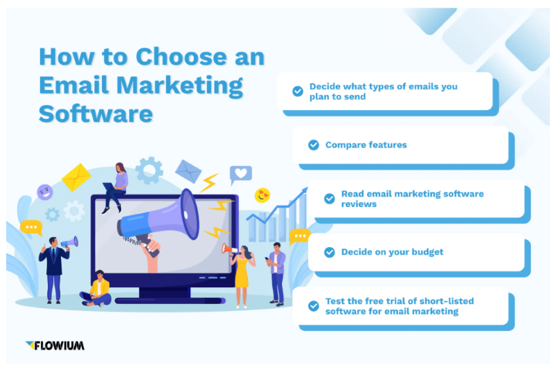 How to Choose an Email Marketing Software