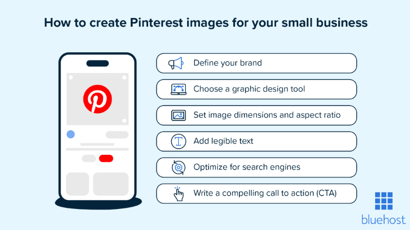 How to Create Pinterest Images for your Small Business