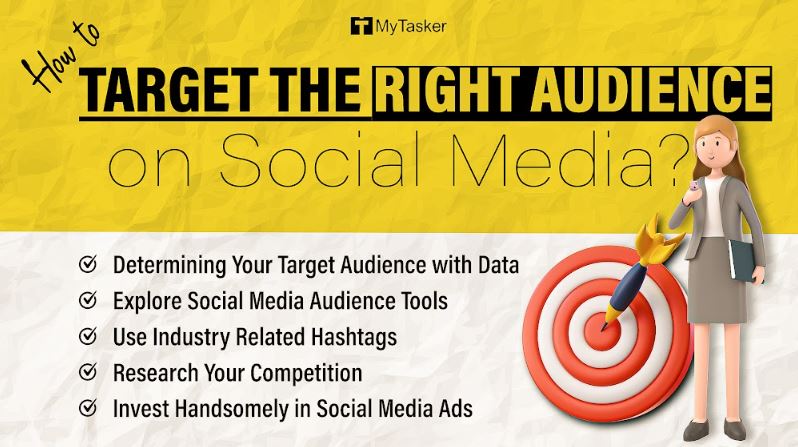 How to Target the Right Audience in Social Media