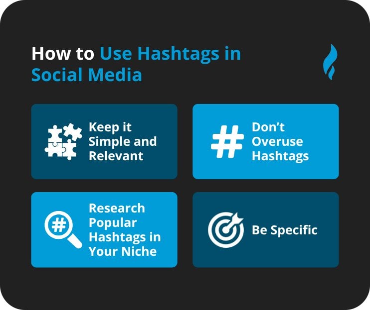 How to Use Hashtags in Social Media